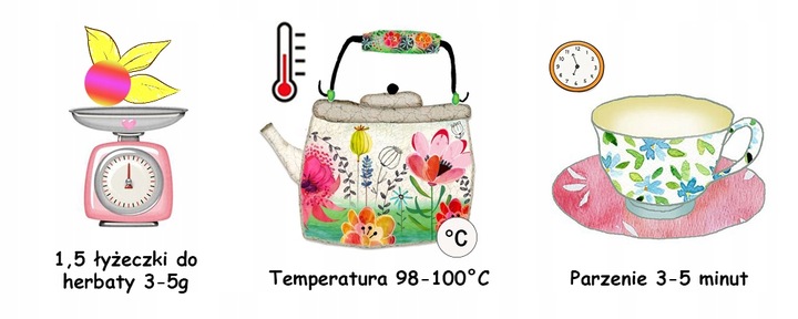 Herbata Całkowicie Owocowa Mango Tango 1kg