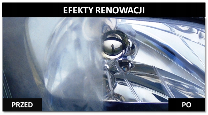 ZESTAW DO REGENERACJI POLEROWANIA LAMP ODNOWY REFLEKTORÓW SAMOCHODOWYCH