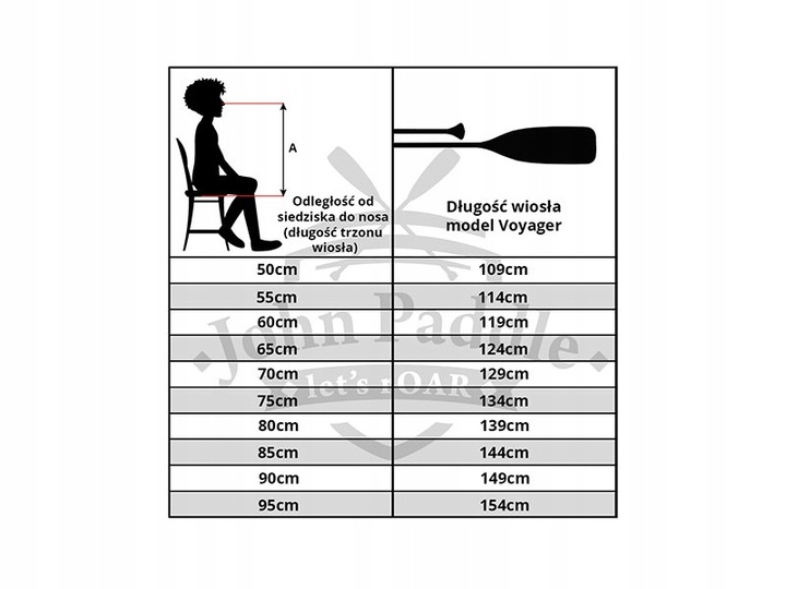 Pagaj drewniany John Paddle - 150cm