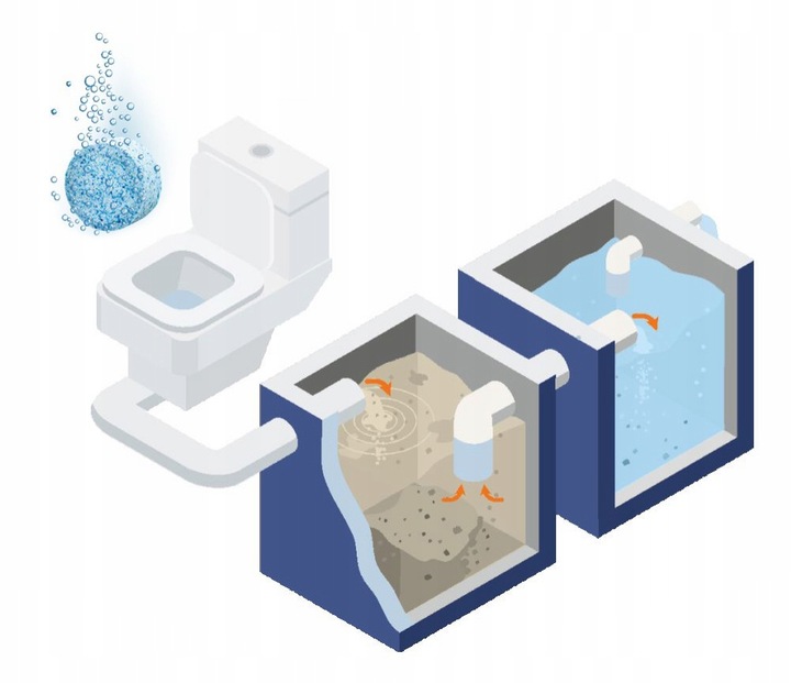 MOCNE Tabletki - 12 + 3 gratis - Bakterie + Enzymy