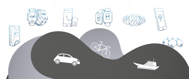 Lokalizator GPS Samochodu 120dni SIM CALMEAN