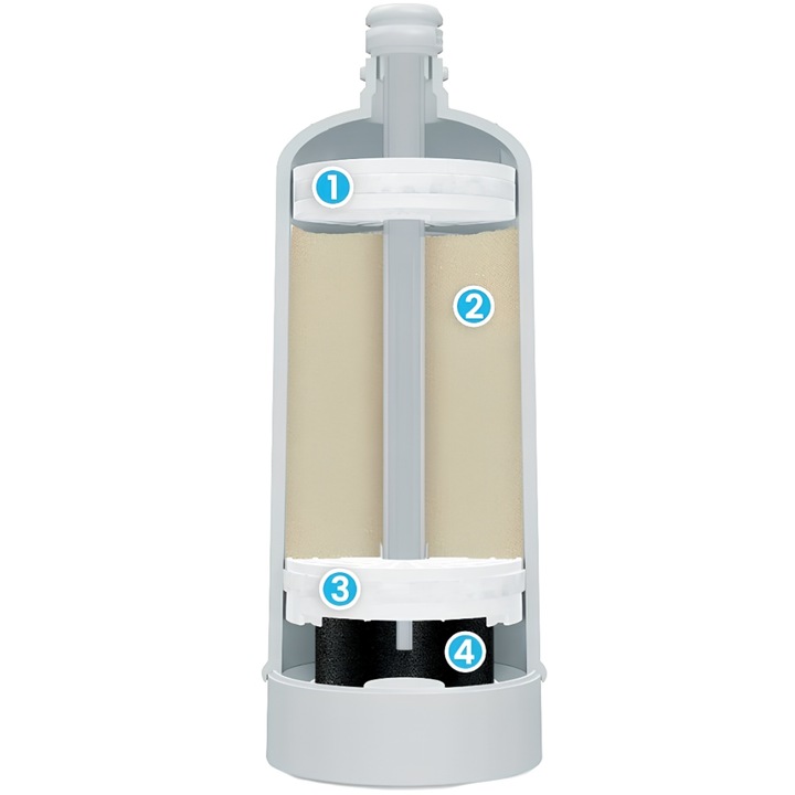 Zestaw DAFI FLOW COMFORT D1 System filtr wody pitnej + Czarny kran