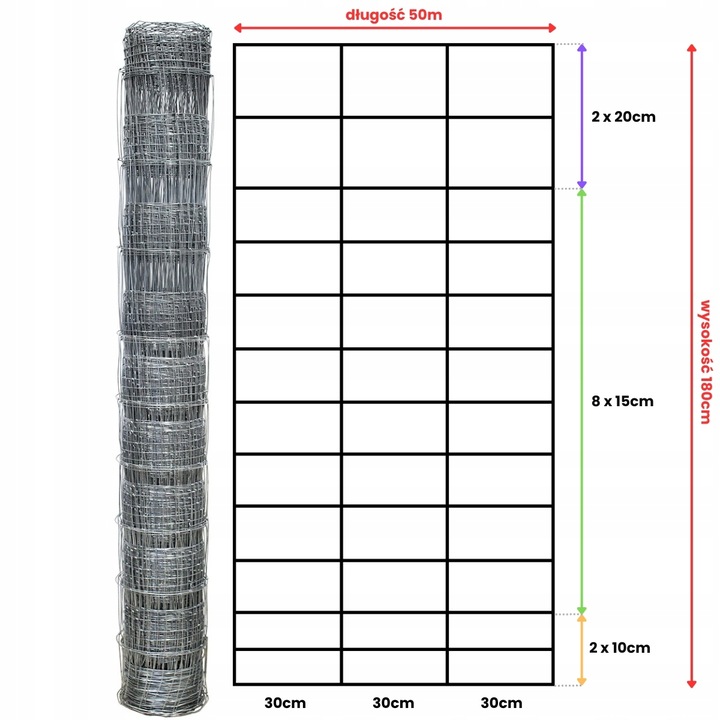SIATKA LEŚNA 180/13/30 L - rolka 50m OCYNKOWANA do pola sady lasy budowa