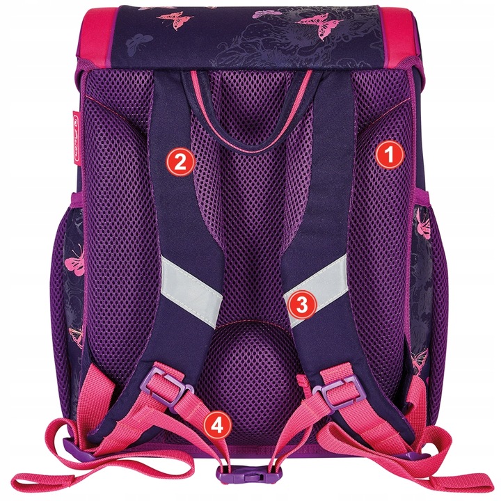 TORNISTER PLECAK SZKOLNY HERLITZ LOOP BUTTERFLIES