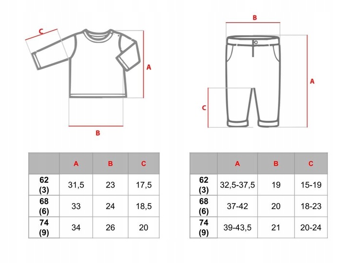 KOMPLET niemowlęcy spodnie bluza apaszka MORO 68
