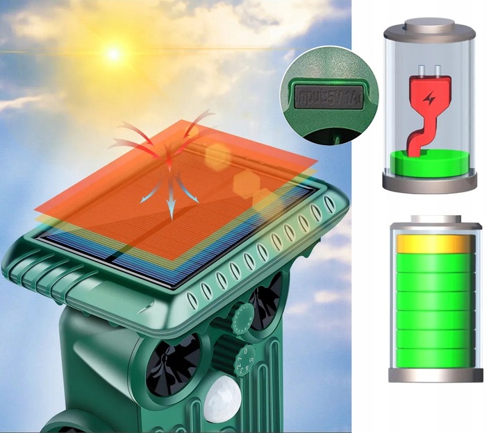 ODSTRASZACZ zwierząt KOTÓW PSÓW PTAKÓW DZIKÓW DUŻY