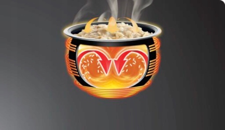 Multicooker TEFAL SPHERICOO RK745800 16w1