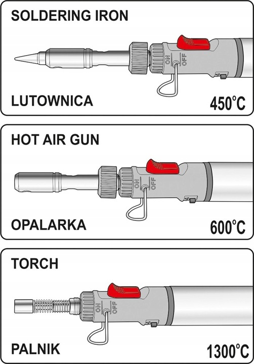 VOREL LUTOWNICA GAZOWA BUTAN OPALARKA PALNIK 3w1 70W 450-1300°C VOREL 73410