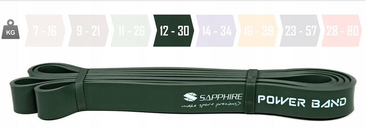 ZESTAW 4 GUM oporowych POWER BAND taśmy TRENINGOWE DO ĆWICZEŃ SAPPHIRE