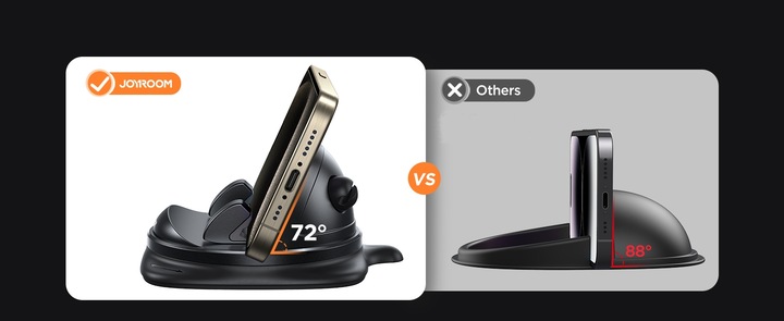 UCHWYT NA TELEFON DO SAMOCHODU NA DESKĘ KOKPIT PODSTAWKA STOJAK DO TELEFONU