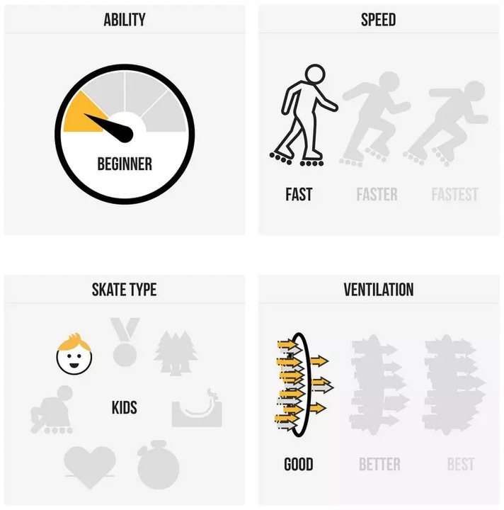 Rolki dziecięce K2 Marlee PRO 32-37