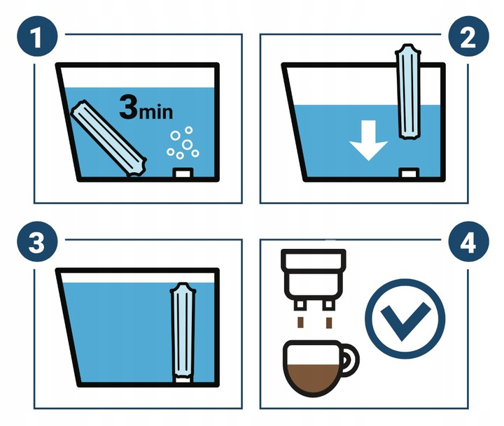 COFFIX Filtr do Ekspresu JURA E8 ENA8 E6 S8 J6 A1 A7 D6 Zamiennik Claris x2