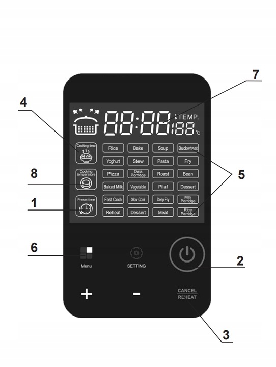 MULTICOOKER PAROWAR SZYBKOWAR ELEKTRYCZNY GARNEK 26 PROGRAMÓW 5L 700W TIMER