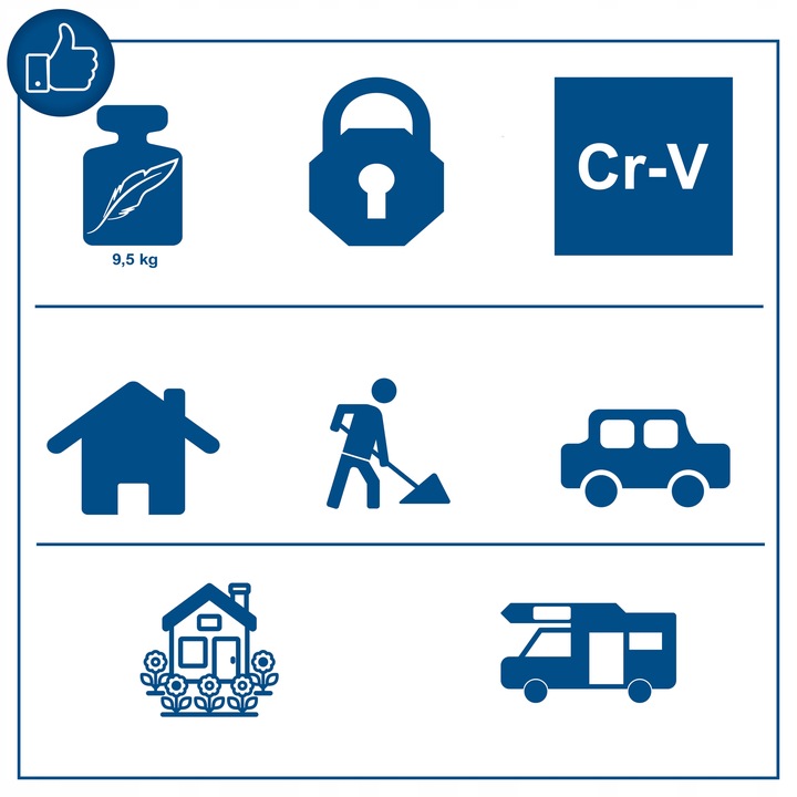 Zestaw Kluczy Nasadowych Narzędzi Walizka Narzędziowa TB200 141 Eelementów