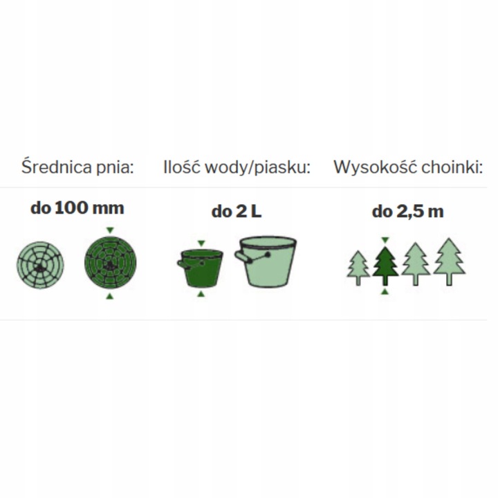 Stojak choinkowy Okrągły duży do 2,5m z odżywką do choinek ciętych Podstawa