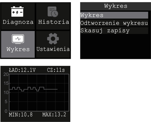 Profesjonalny Tester akumulatorów Vscan BT300 PL