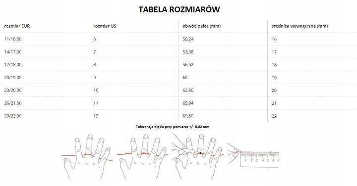 Czarny Pierścień Sygnet Prosty Punk Gothic STAL