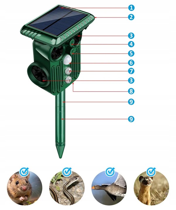 ODSTRASZACZ zwierząt KOTÓW PSÓW PTAKÓW DZIKÓW DUŻY