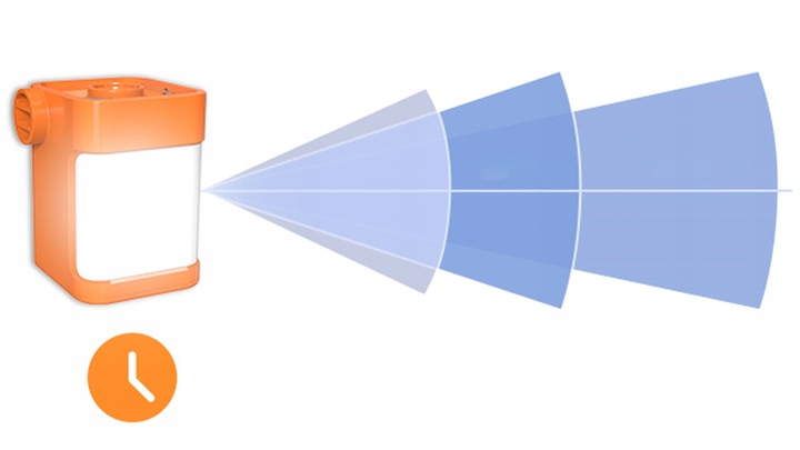 GIGA PUMP 3.0 POMPKA DO MATERCA Z LAMPKĄ 3W1 USB-C do zabawek dmuchanych