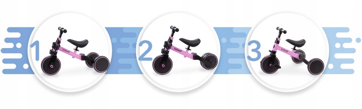 Rower 3w1 biegowy trójkołowy jeździk Kidwell Pico
