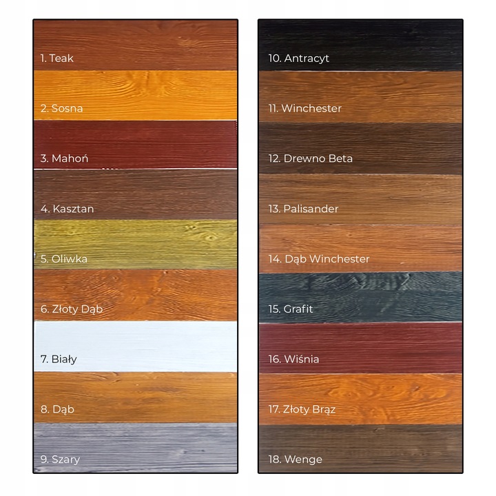 ZESTAW DESKA ELEWACYJNA ELASTYCZNA IMITACJA DREWNA 1M2 18 KOLORÓW DO WYBORU