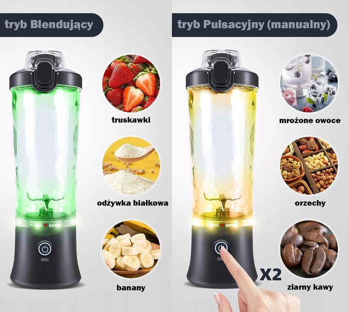 BEZPRZEWODOWY PRZENOŚNY BLENDER TURYSTYCZNY 600ML do Smoothie do Koktajli