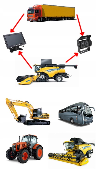 Monitor 7 kamera BUS SONY BEZPRZEWODOWO 12/24V