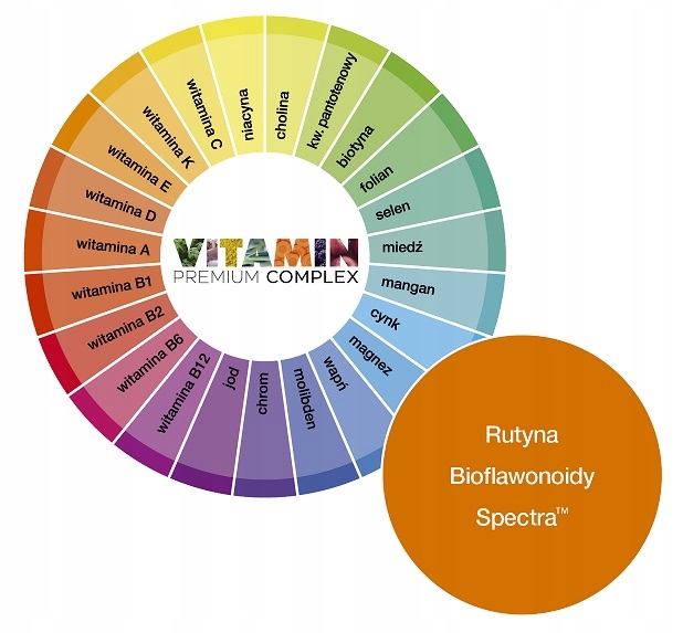 PREMIUM VITAMIN COMPLEX DLA DZIECI 120 tabletek do ssania