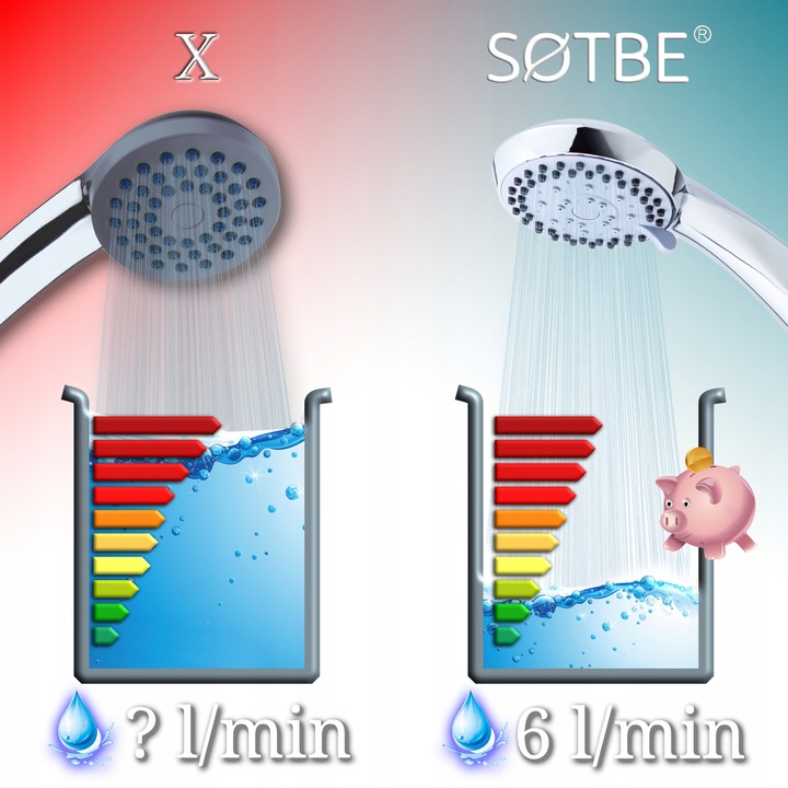 Słuchawka 5 funkcji do wanny prysznica delikatna SOTBE TVA LARK-SOHE-2