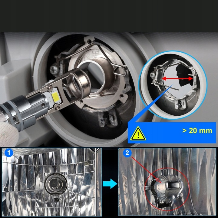 ŻARÓWKI LED H4 30000lm RETRIFY S&D PROJECTOR 100% IDEALNE ODCIĘCIE SOCZEWKA