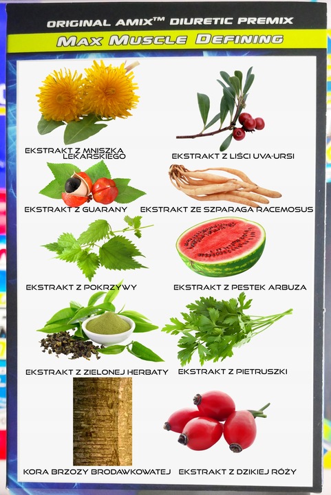 AMIX Diuretic Complex DIURETYK, usuwa nadmiar wody