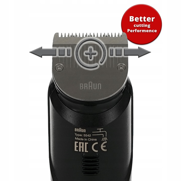 Braun Series 7 : Maszynka do Włosów, Trymer, Golarka – Wszystko w Jednym HQ