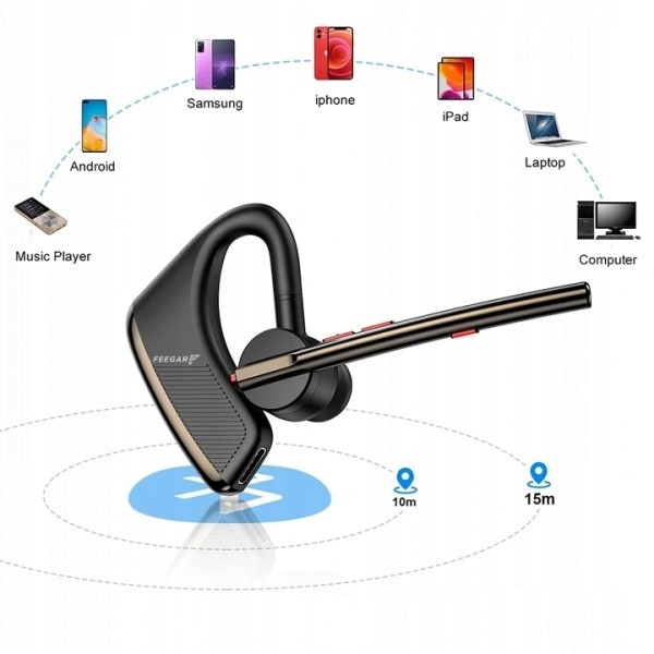 Zestaw słuchawkowy Bluetooth BT5.2 Feegar BOND 24h PREZENT