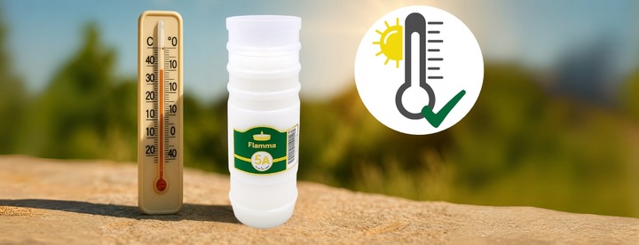 Wkłady do Zniczy Rewelacyjne na Upał Parafinowe 5dni x12 Długopalące do120h