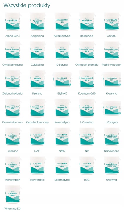 Resweratrol 99%+ proszek - 20g - (Trans-Resveratrol) - badany w PL