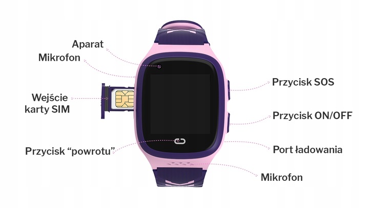 SMARTWATCH dla dzieci GPS sim GRY pl JAKOŚĆ