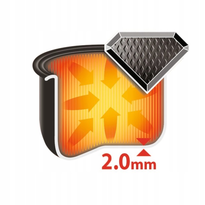 Multicooker TEFAL Fuzzy Led RK7051