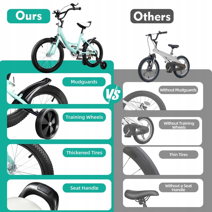 16inch ROWER DZIECIĘCY Zielony