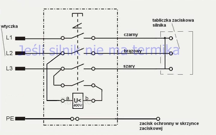 Włącznik wyłącznik KEDU KOA8 do silnika 3-fazowego przekaźnik JD4 400V