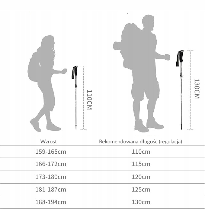 KIJKI TREKKINGOWE, KIJE NORDIC WALKING DO CHODZENIA, SKŁADANE, REGULOWANE