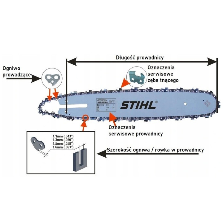 PROWADNICA + 2 ŁAŃCUCHY STIHL 35cm 3/8 1,3