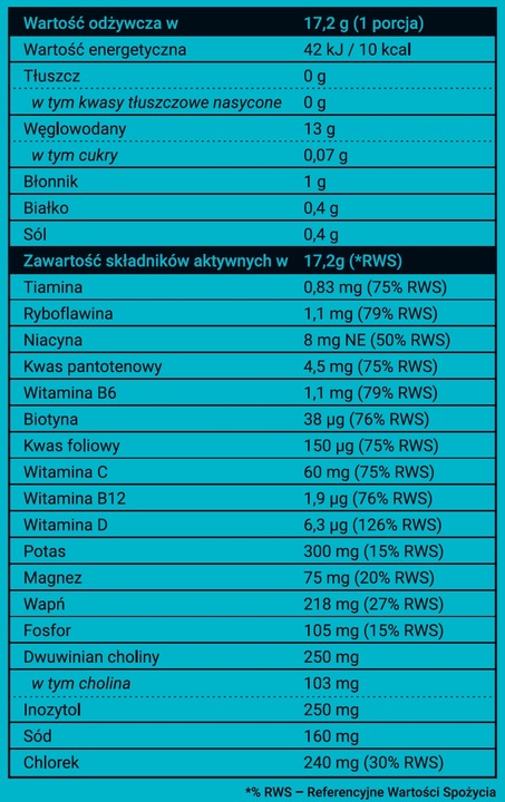 Gaminate Hydration JUNIOR Banan-Truskawka Izotonik w proszku BEZ CUKRU
