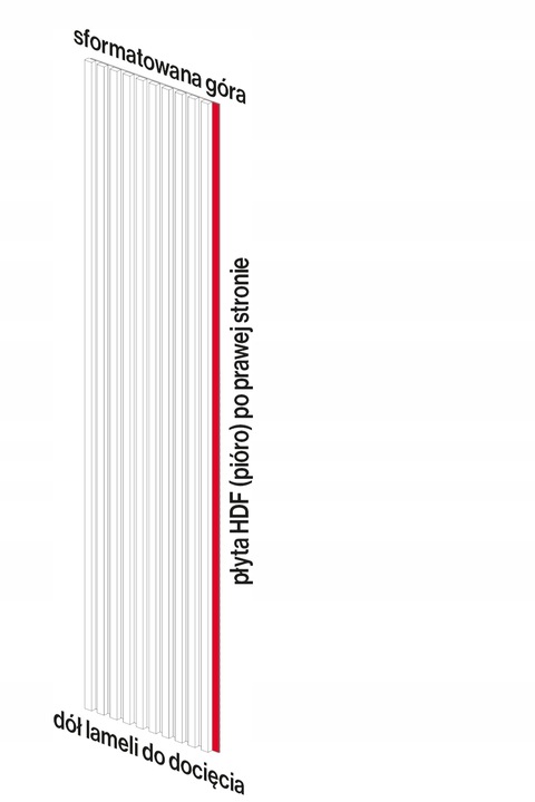 LAMELE ŚCIENNE DĄB RIVIERA NA PŁYCIE HDF CZARNEJ 510x2750mm