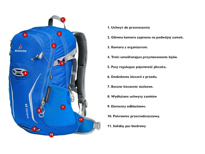 Plecak Bergson Arendal 25 black