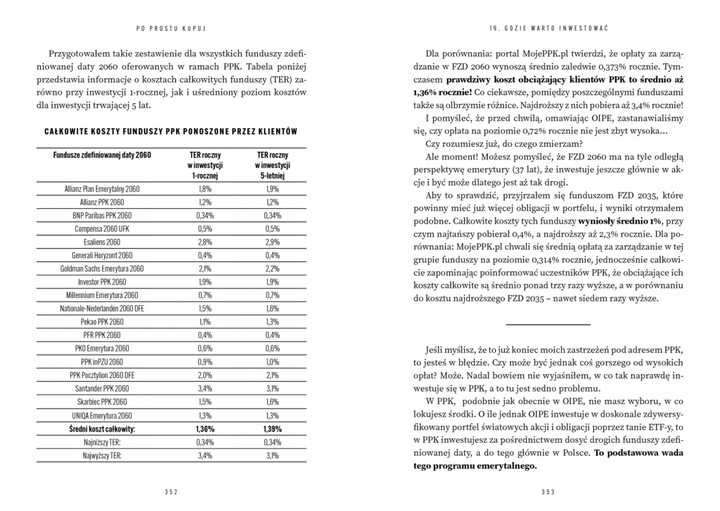 PO PROSTU KUPUJ - Sprawdzone sposoby oszczędzania - Maggiuli Szafrański