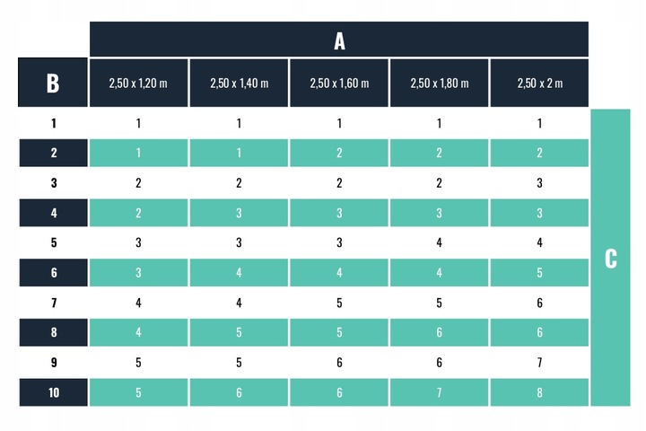 TAŚMA OGRODZENIOWA 19cmx35m GRAFITOWA OSŁONA NA PŁOT OGRODZENIE PANELOWE UV