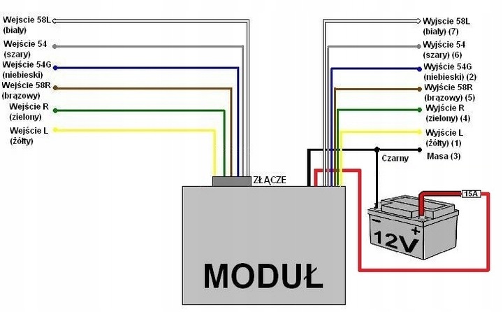 MODUŁ HAKA SAMOCHODOWEGO 12V STEROWNIK POLSKI