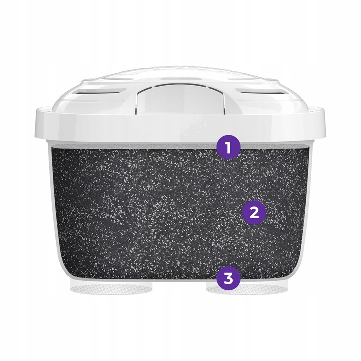 Filtr wody Haysen&Clarvis do dzbanka Brita Aquaphor Dafi zamiennik 10x