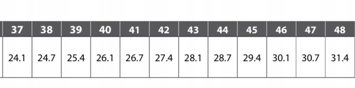 CXS CLOUD S3 BOA PÓŁBUTY BUTY OCHRONNE KOMPOZYTOWY PODNOSEK WKŁADKA r. 42