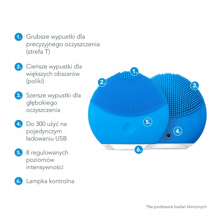 FOREO LUNA Mini 2 Oczyszczająca szczoteczka